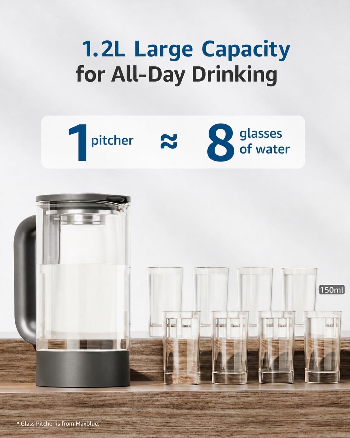 Maxblue GPWD-B Glaskanne für Waterdrop M6HG & M6CG Auftisch Osmoseanlage