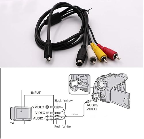 Vista 4 de Cable de salida de TV de audio A/V AV VMC-15FS para videocámara Sony Handycam DCR-D/H/I/S HDR-C/H/S/T/U/X y más modelos