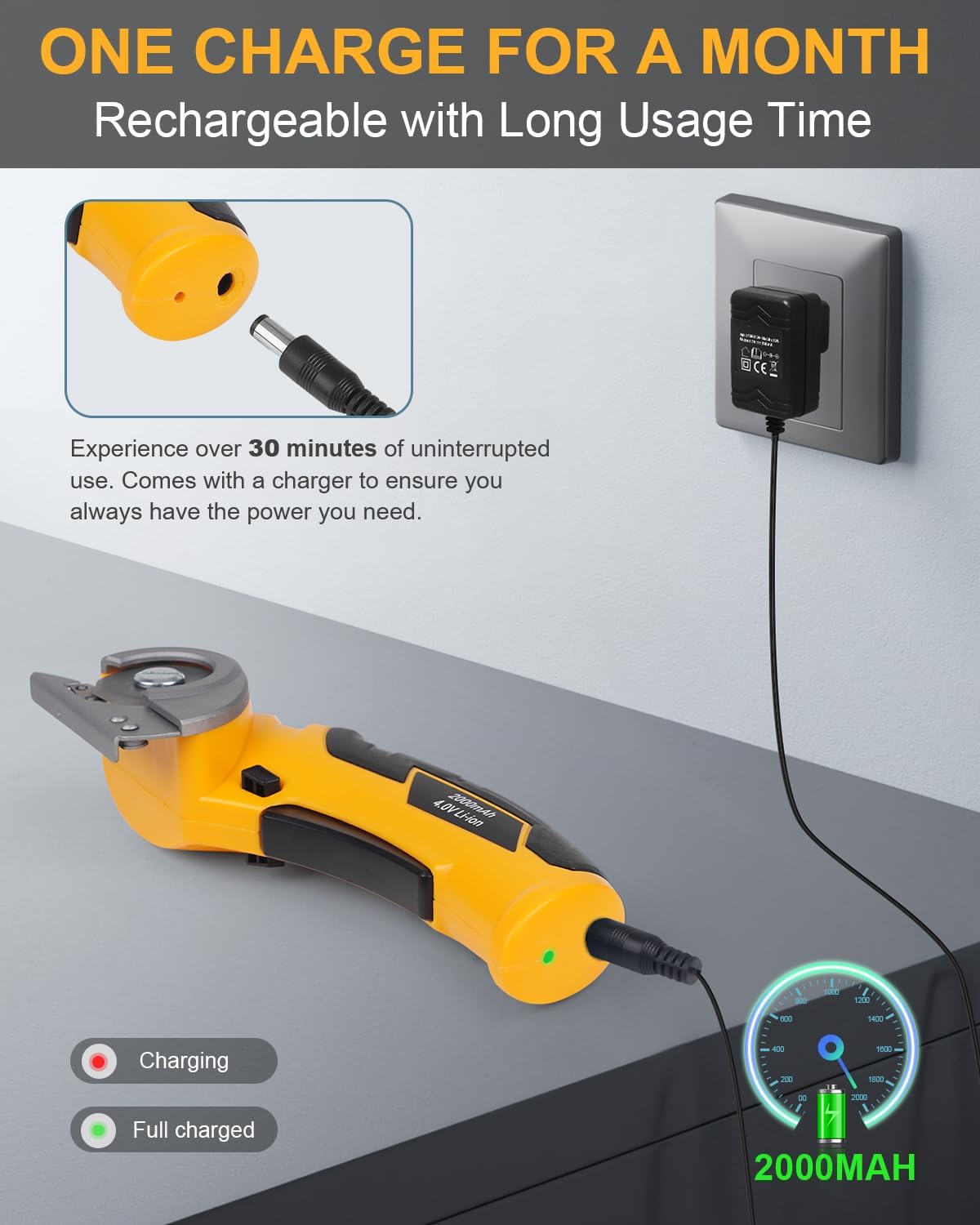 Cardboard Cutter Electric Box Cutter, Father Day Gifts for Dad from Daughter Son Wife, 4V Cordless Electric Scissors Rotary Blade for Cardboard Recycling Rechargeable DIY Tools Cutting Carpet Leather