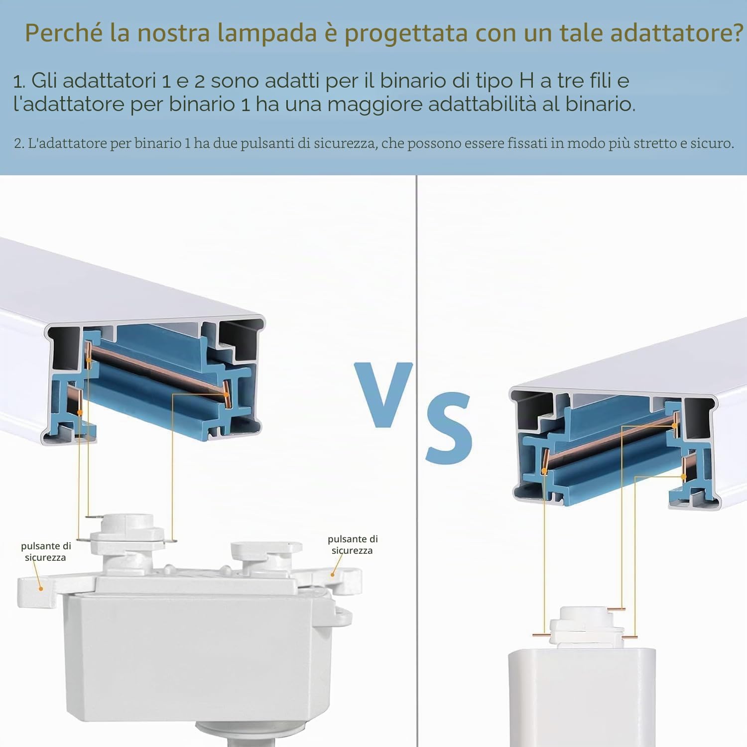 Kit Luci a Binario Teste, 6 Luci Binario Estensibile 2x1m Binario Tipo H 20W 4000K Bianco Naturale Faretti a Soffitto