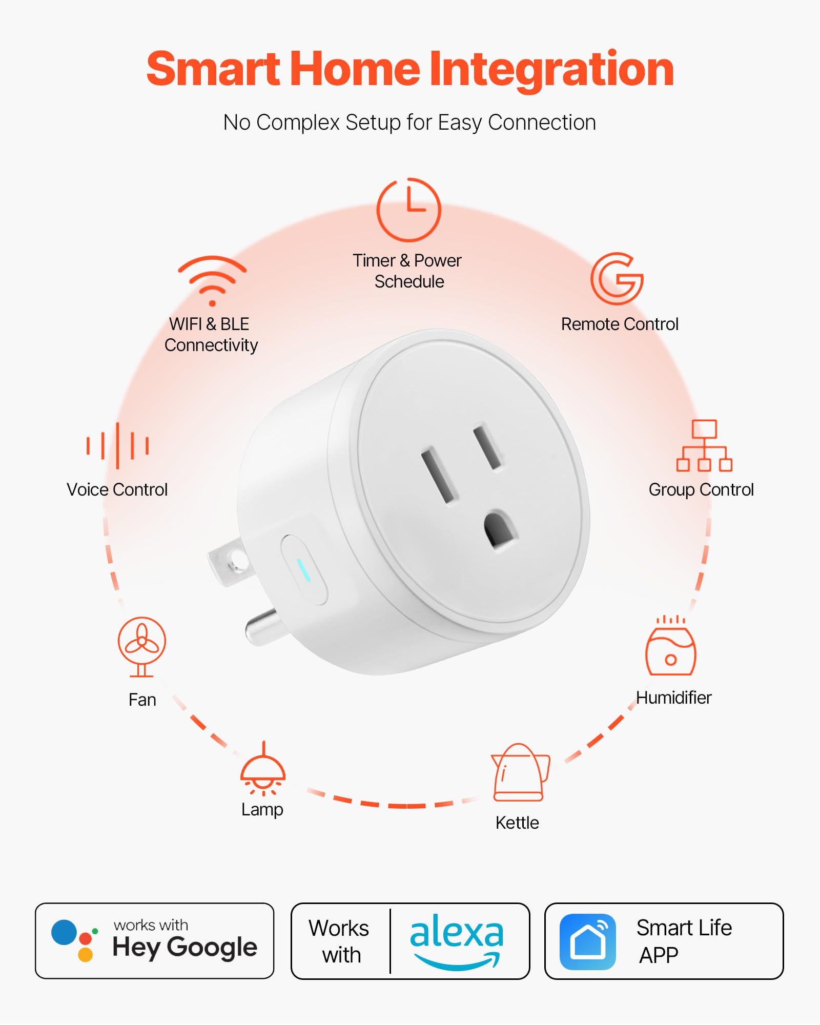 VEVOR Smart Plug WiFi Smart Outlet Compatible with Alexa and Google Home WiFi Plugs with Scheduling App Control — view 2