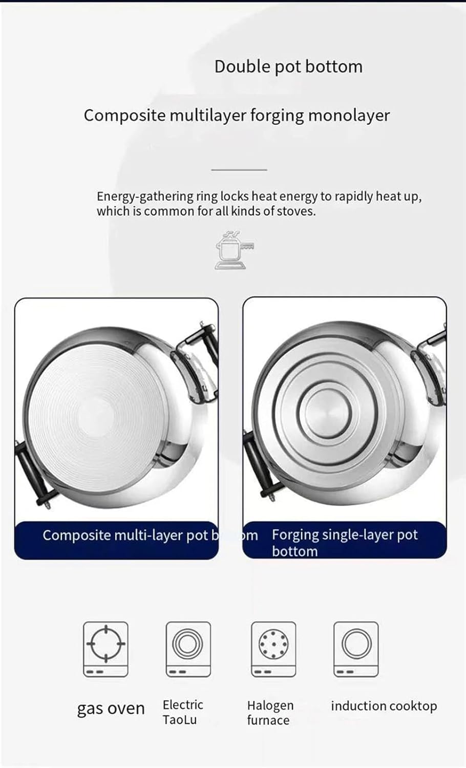 Stainless Steel Pressure Cooker, Induction Compatible Thickened Pressure Cooker with Spring Valve Safeguard Devices, Multi Pressure Levels,Compatible with Gas & Induction Cooker,40L(26.4 Quarts)