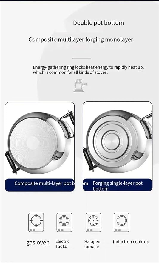 Olla a Presión de Acero Inoxidable 40L Compatible con Inducción miniatura 8