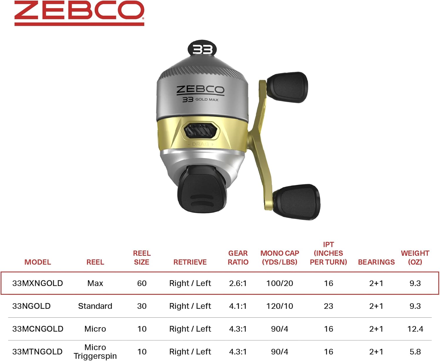 Zebco 33 Gold Spincast Fishing Reel, Changeable Right or Left-Hand Retrieve, All-Metal Gears, Pre-Spooled with Zebco Cajun Fishing Line, Silver/Gold