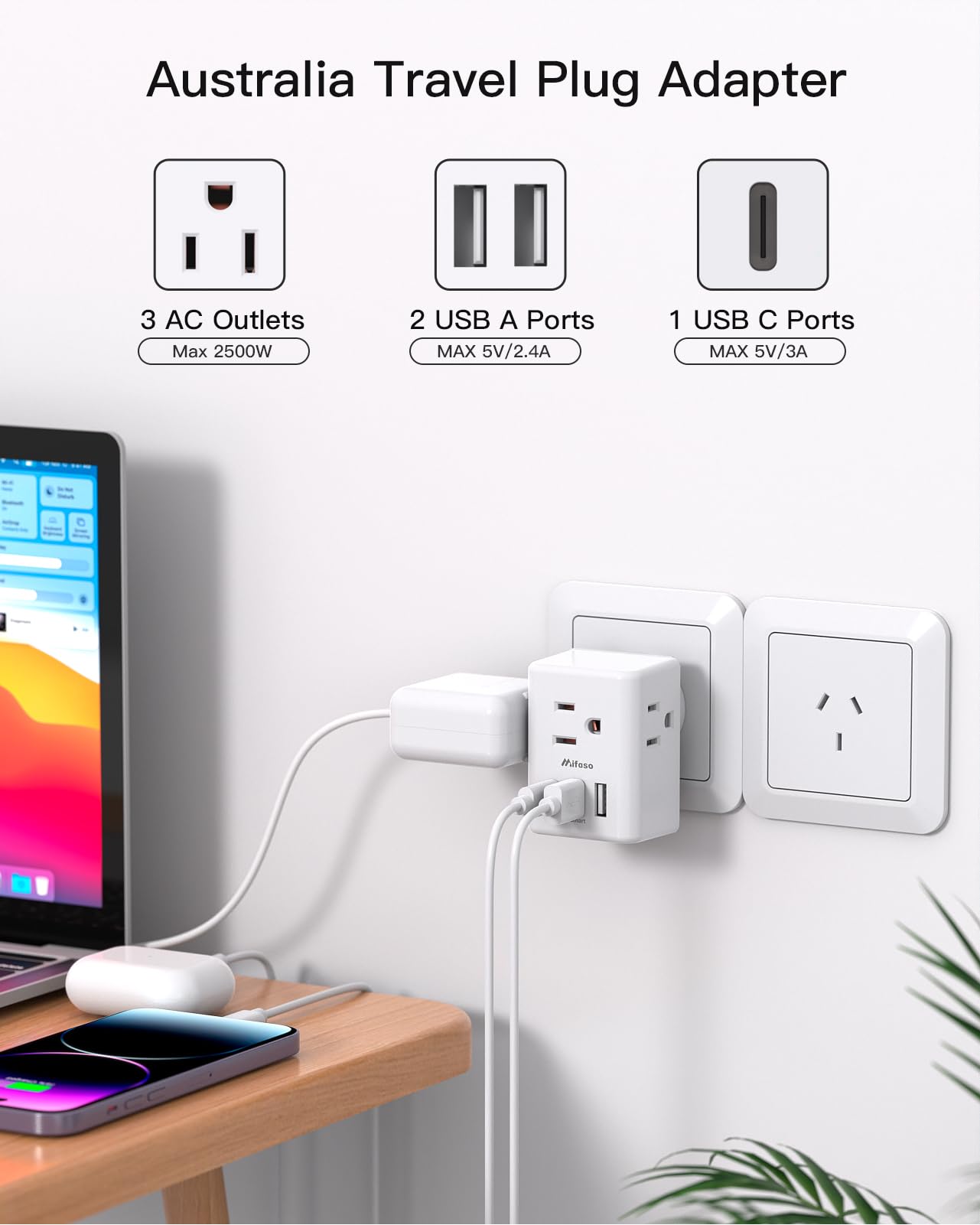Snapklik.com : US To Australia New Zealand Plug Adapter, Type I Power ...