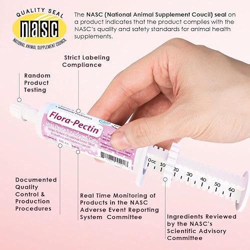 Miniatura 3 de FLORA-PECTIN Pasta oral para perros y gatos, ayuda a reducir las heces sueltas ocasionales y la diarrea, equilibra el pH intestinal, apoya la