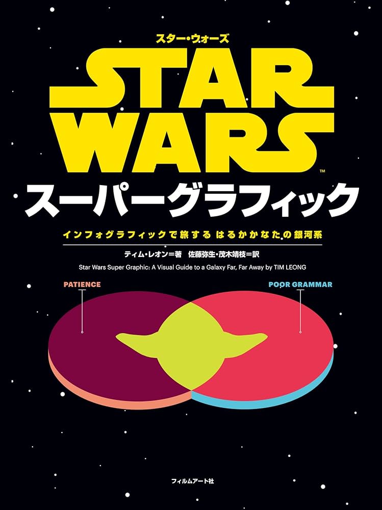 スターツアーズ プレス 当時 プレス向け資料 パナソニック スターウォーズ スターツアーズ プレス 当時 プレス向け資料 パナソニック