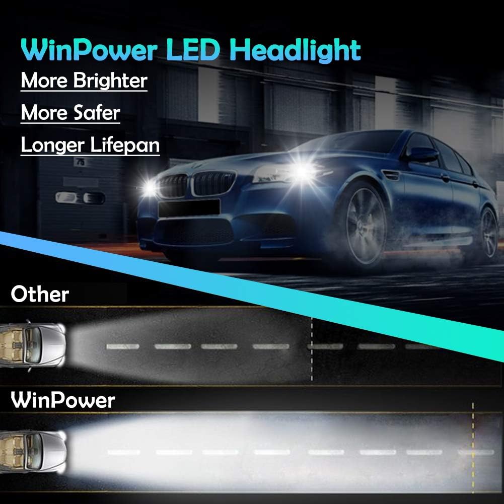Greatest Product WinPower D2S D2R D4S D4R LED Headlight Bulb Replace OEM Xenon Bulb 6000K Pure White Black Friday - 70% OFF WinPower D2S D2R D4S D4R LED Headlight Bulb Replace OEM Xenon Bulb 6000K Pure White