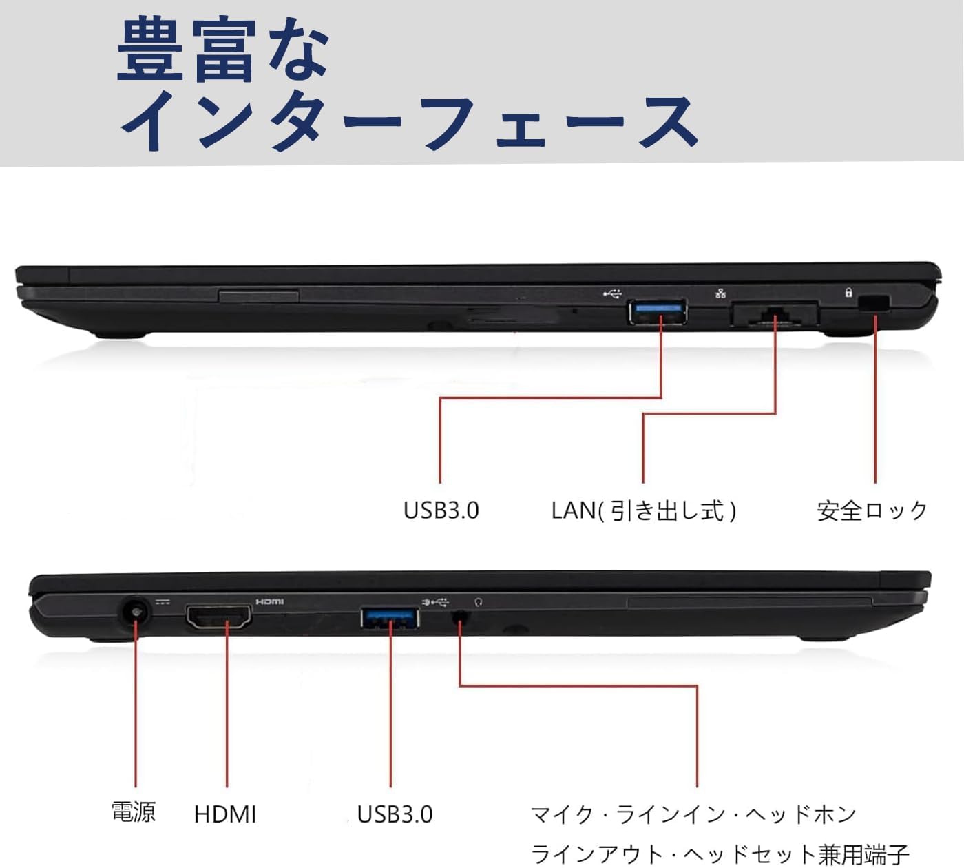 Amazon.co.jp: 【整備済み品】 富士通 【Win11搭載】極軽極薄FUJITSU 