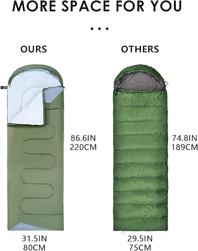 Miniatura 4 de Sleeping Bags for Adults Cold Weather - 20 Degree Big&Tall Size Backpacking Lightweight Waterproof for Girls Boys Mens Teen Women for Camping Hiking
