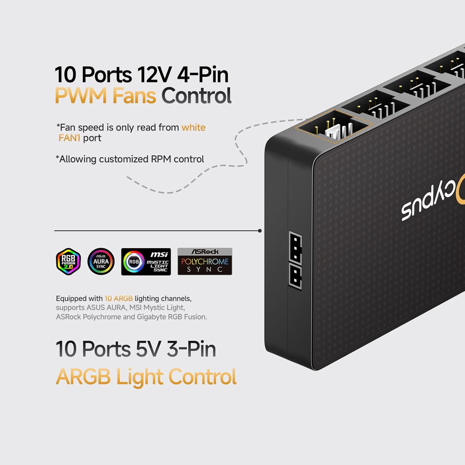 Ocypus Delta EH10 Fan Hub Ports Overview