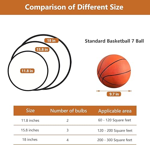 Miniatura 2 de Moderna lámpara de techo negra empotrada, 2 luces, lámpara de techo redonda, lámpara de techo minimalista, lámpara de iluminación acrílica para