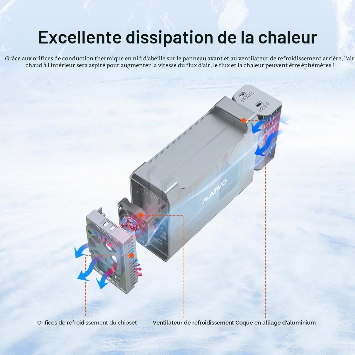 Boîtier de Disque Dur Externe pour Disque Dur SATA 3,5", Station d'accueil MAIWO 10 Gbit/s SATA avec Ventilateur réglable, 4 Modes Raid, Station d'accueil Double Baie de Type C pour Extension de