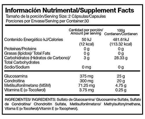 Vitamínicos, Imagen adicional