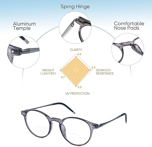 Miniatura 4 de Lentes de bloqueo de luz azul superior para hombres mujeres adolescentes bisagra de resorte brazo de aluminio ligero marco TR90 computadora juegos