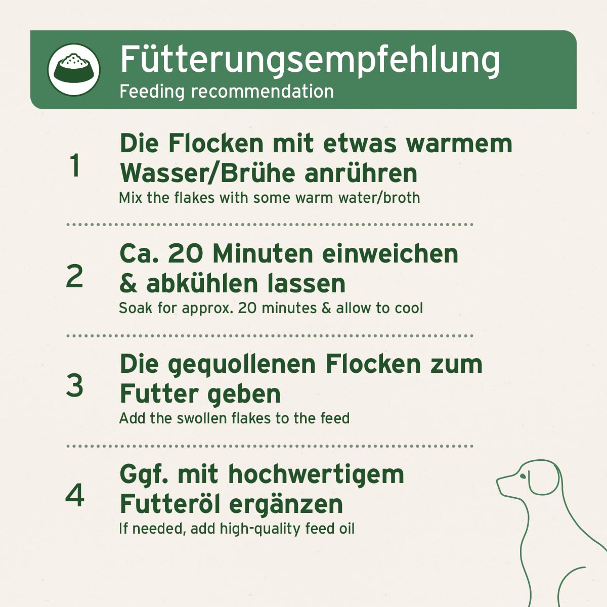 AniForte Barf Zusatz für Hunde Früchte und Gemüse mit Kräutern 5kg - Naturprodukt, Barf Ergänzungsfutter, glutenfrei, Flocken ohne künstliche Zusätze, 100% Natur Ergänzung barfen, Futter