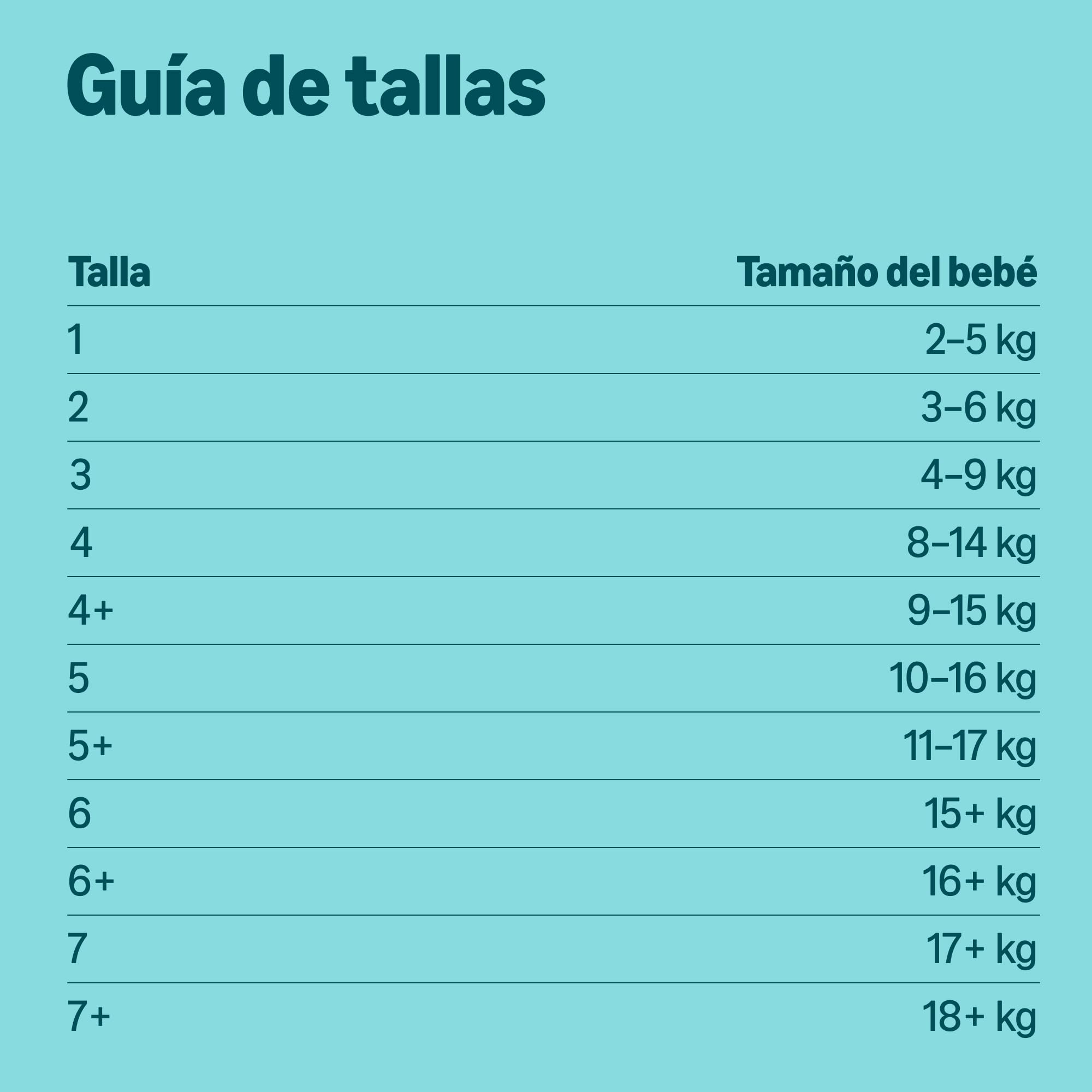 by Amazon Disney - Pannolini taglia 7 (17+ kg) - 112 pantaloni (confezione da 2 x 56)