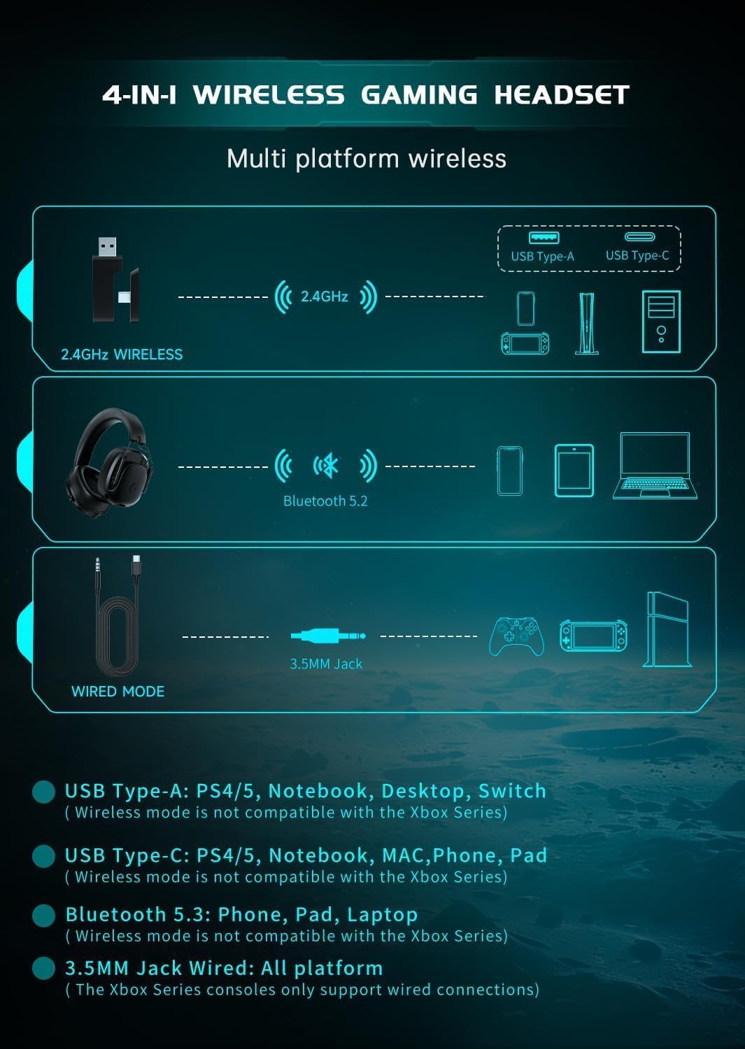 syndesmos Auriculares inalámbricos para juegos para PS5, PC, PS4, Switch, auriculares para juegos con micrófono desmontable con cancelación de ruido, batería de 45 horas, sonido envolvente 7.1, color