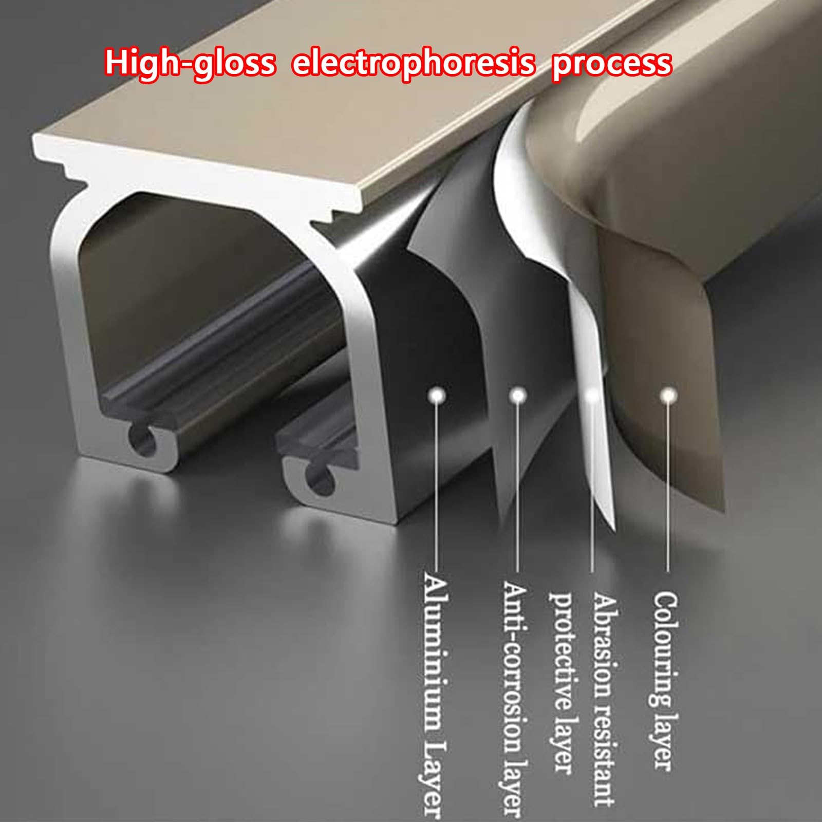 Szyna sufitowa ze stopu aluminium do zasłon, przegrody pokojowej, szyny do zasłon sufitowych. 90 cm, 200 cm, 280 cm, 360 cm, 420 cm, 500 cm, 600 cm (czarny, 150 cm)
