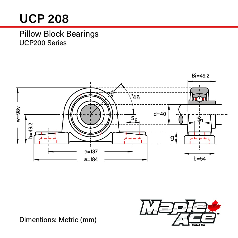 MAPLE ACE UCP208 Pillow Block Bearing 40mm Bore, 2-Bolt, Self-Aligning, R3 Triple Lip Seal, Heavy Duty (Qty 2)