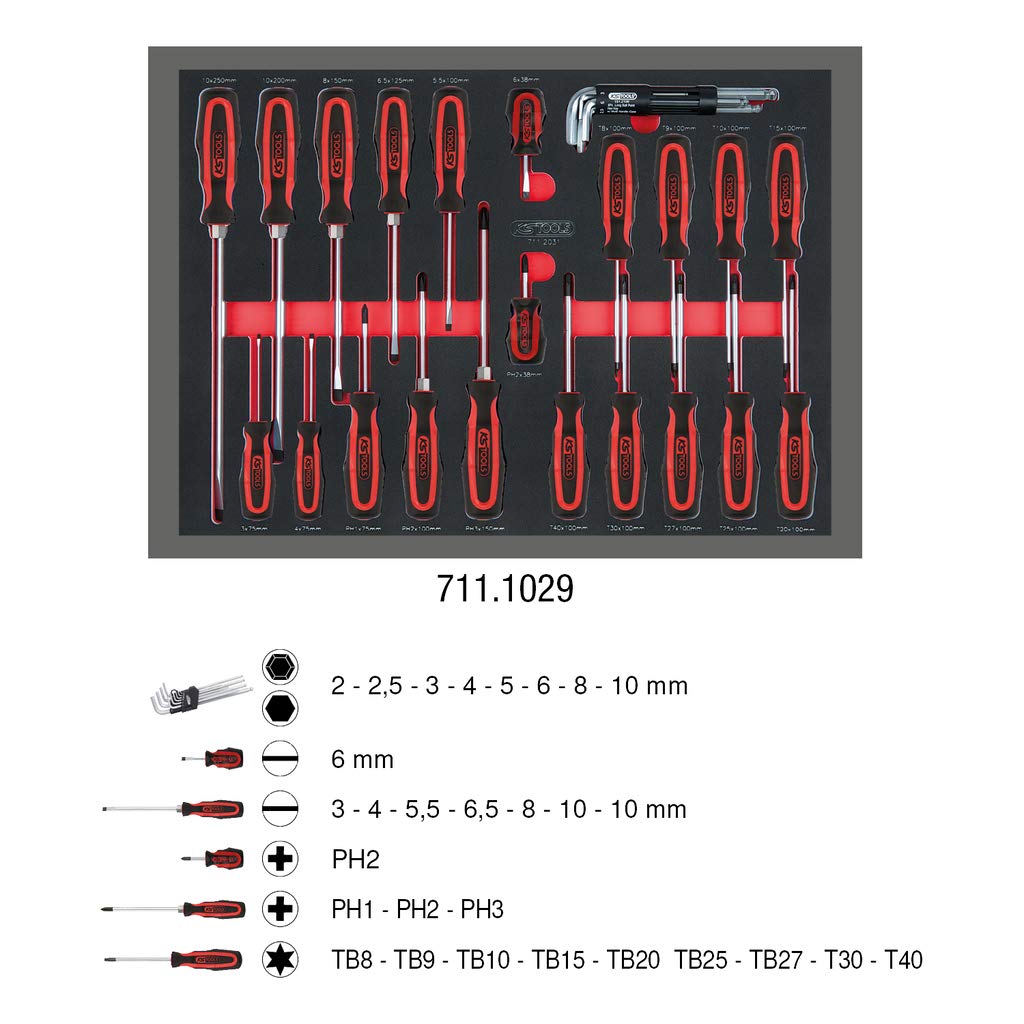 KS Tools 7111029 SCS Screwdriver Set 29) - 1/1 system insert, Red - Image 2