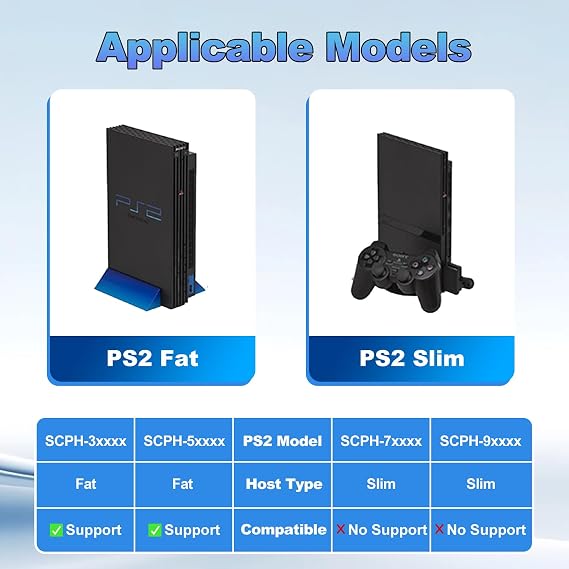 BITFUNX PS2 Fat FMCB Free McBoot Card v1.966, Memory Card for PS2 Fat Console - Plug & Play Video Game Adapter with No Lag (64MB)
