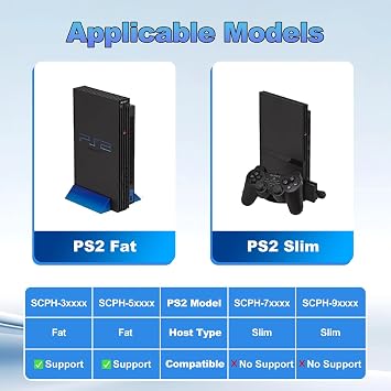 BITFUNX PS2 Fat FMCB Free McBoot Card v1.966, Memory Card for PS2 Fat Console - Plug & Play Video Game Adapter with No Lag (64MB)