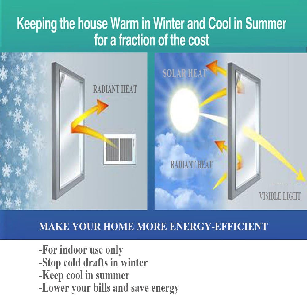SES.CO Reusable Transparent Indoor Window Insulation Kit,Heavy Duty Weatherproof Insulator for Summer & Winter,48"x63"