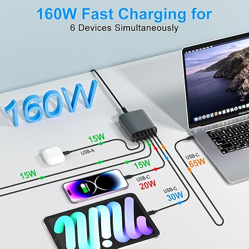 Miniatura 2 de Cargador rápido USB C estación de carga USB C de 155 W bloque de cargador de pared USB C de 6 puertos adaptador de corriente USB C portátil