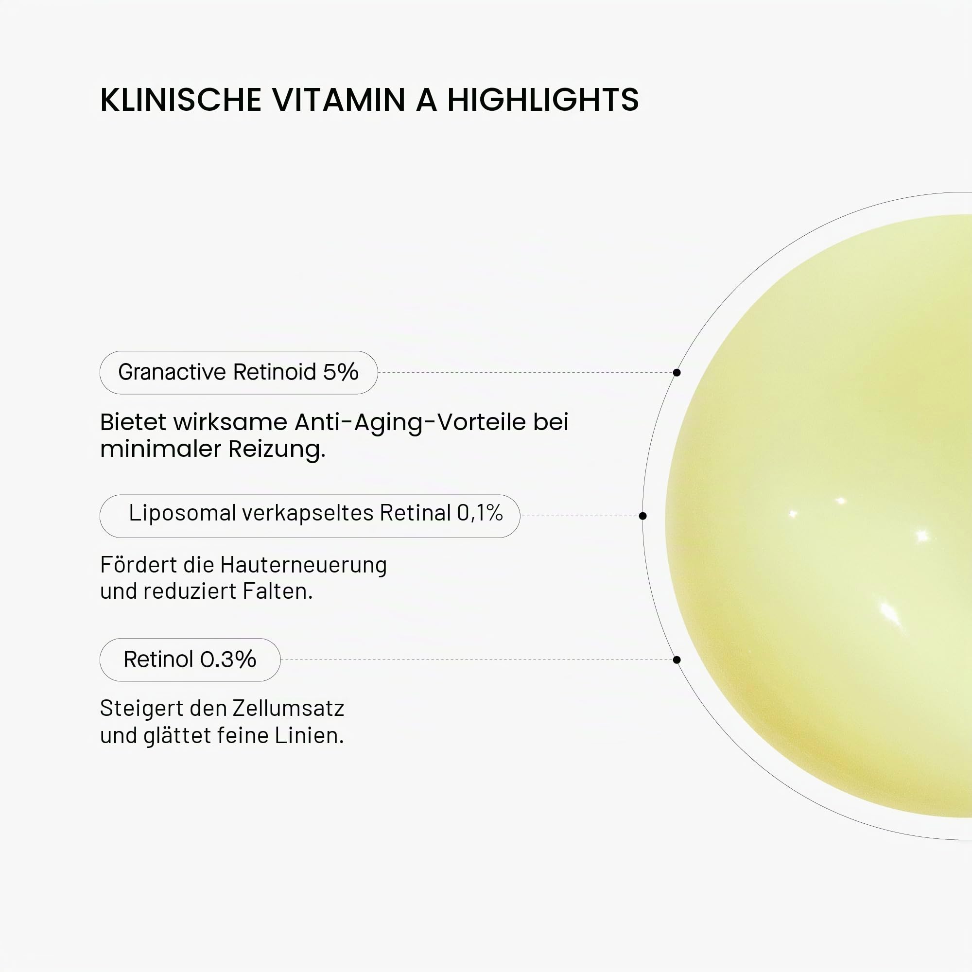 THERAMID CLINICAL VITAMIN A - Fortschrittliche Vitamin-A-Behandlung