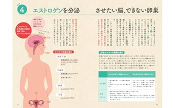 Amazon.co.jp: 悩み・不安・困った！を専門医がスッキリ解決