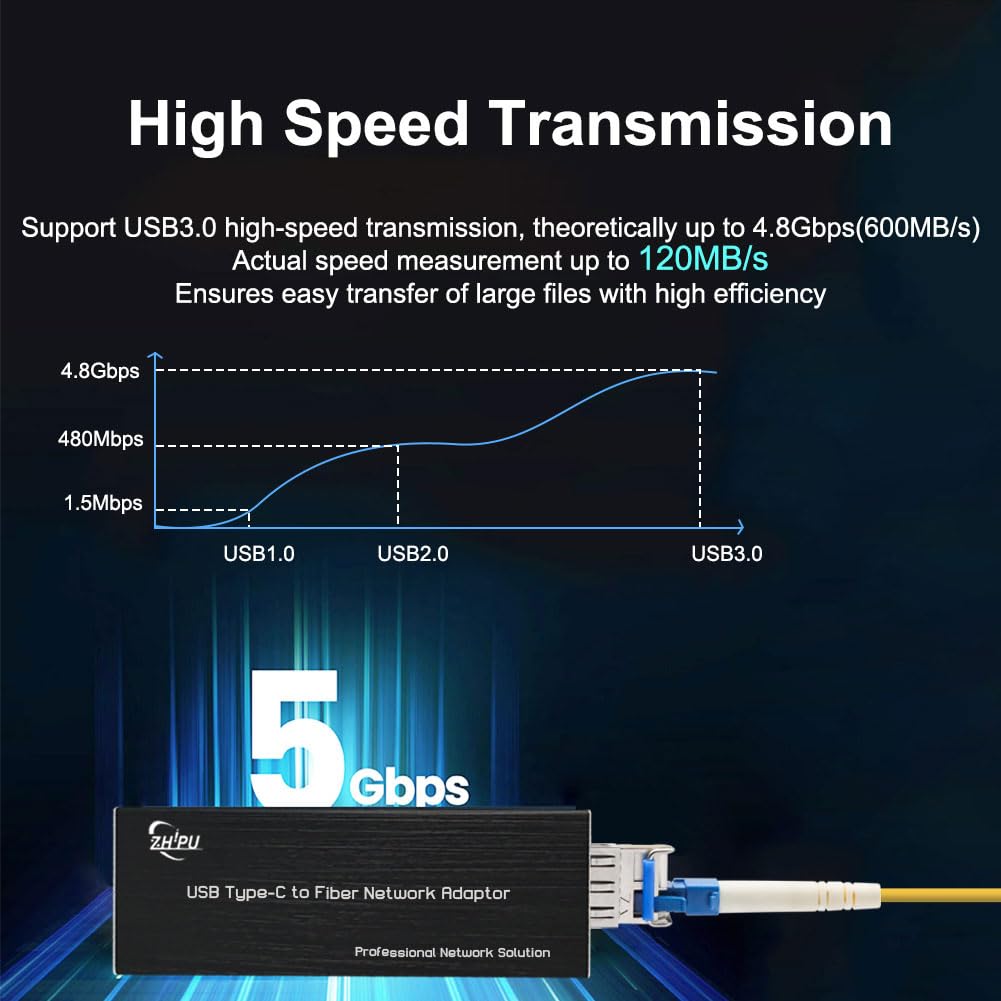 USB 3.0 a 100/1000base-X SFP Gigabit Fiber Scheda di rete | Adattatore di rete da USB C a fibra, scheda di rete Gigabit tipo C 5V SFP, supportata per Windows e Linux