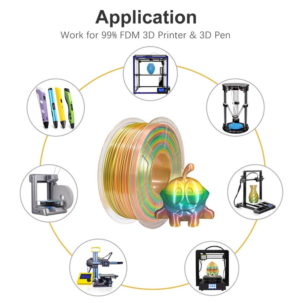 Hello Drukarka 3D Filament 1 kg, 1,75 mm PLA SILK kolor tęczy drukarka 3D Filament nie plączą się w 100% bez pęcherzyków z tolerancją pakowania worków próżniowych +/-0,02 mm
