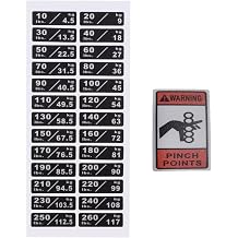 10-260LBS/4.5-117KG Gym Equipment Weight Stack Stickers Custom Weight Plate Stickers and Safety Warning Stickers