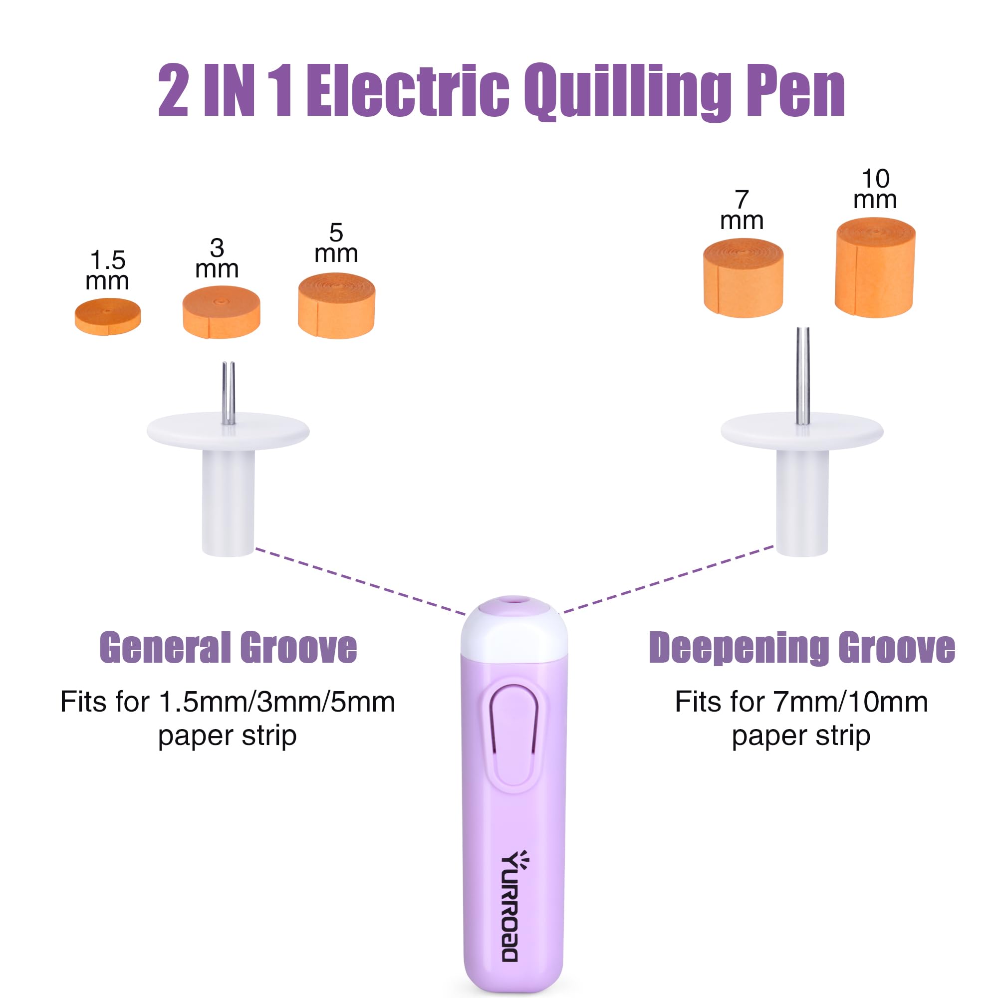 YURROAD 2 in 1 Quilling Slotted Tool Electric Paper Quilling Pen for Paper Strips 1.5mm to 10mm