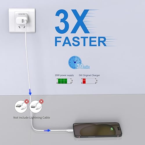 Miniatura 3 de Cargador para iPhone 16, paquete de 2 bloques de carga USB C de doble puerto de 20 W con 2 cables tipo C a C de 5 pies, bloque de carga tipo C para