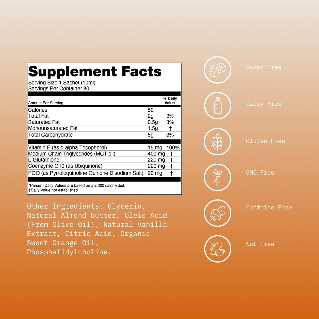 Mikra Glutathione+ Liposomal Antioxidant Supplement with CoQ10 & PQQ - Advanced Cellular Support for Energy, Focus & Immune Health Support - Liquid Glutathione Supplement - 30 Single-dose Vials - Image 2