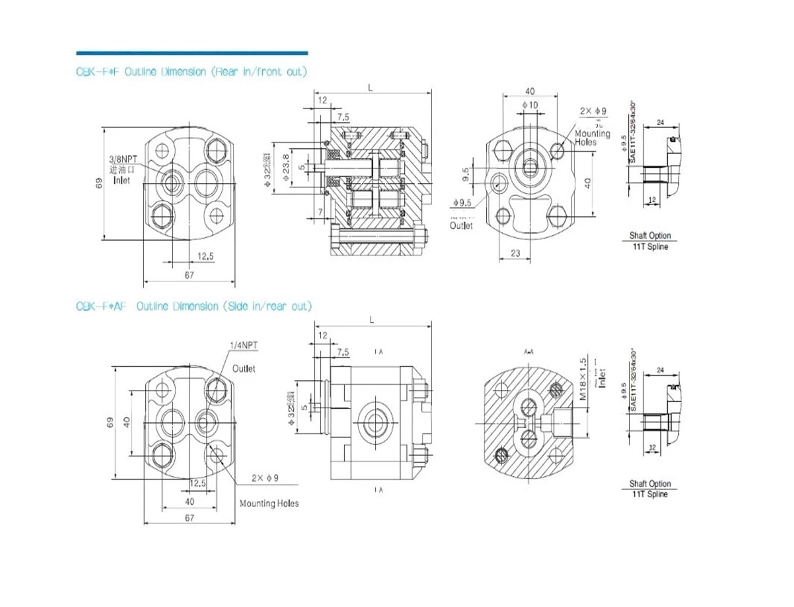 Zahnradpumpe CBQ-F2.1B CBQ-F4.2B CBQ-F3.2B(CBQ-F4.2B)