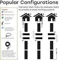 Vista 4 de Unidad de Energía HeatTrak HR-P, 120V, Cable de 1,8 m