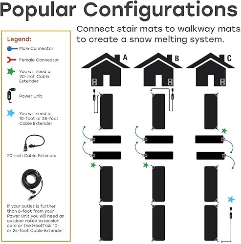Miniatura 4 de Unidad de Energía HeatTrak HR-P, 120V, Cable de 1,8 m