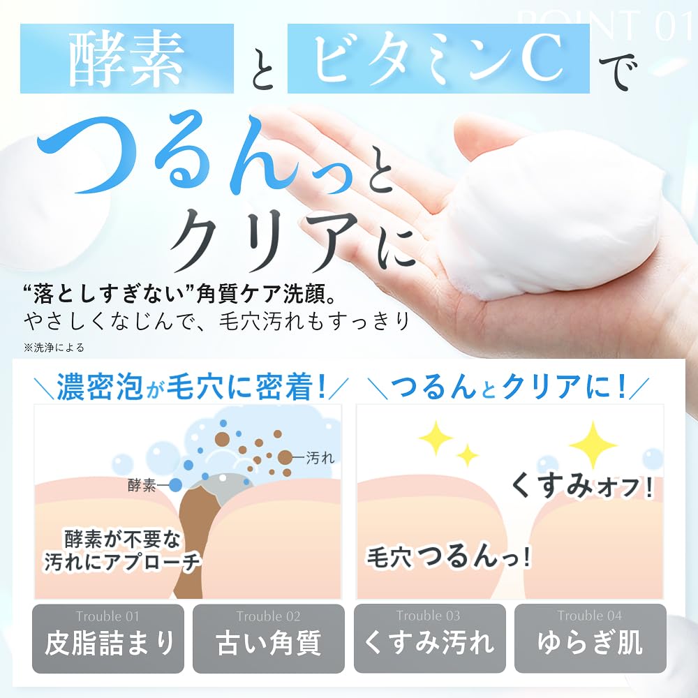 Amazon | 【ドクターズコスメ】norm+ 洗顔料 国内製造 200g 泡立て不要