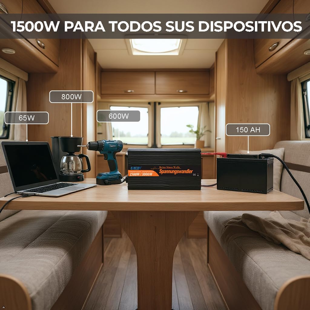 EDECOA Inversor 12v 220v Onda Pura Convertidor de Corriente 1500w con 2 USB Mando a Distancia Transformador 12v 230v y Pico momentaneo 3000w (3a generacion)