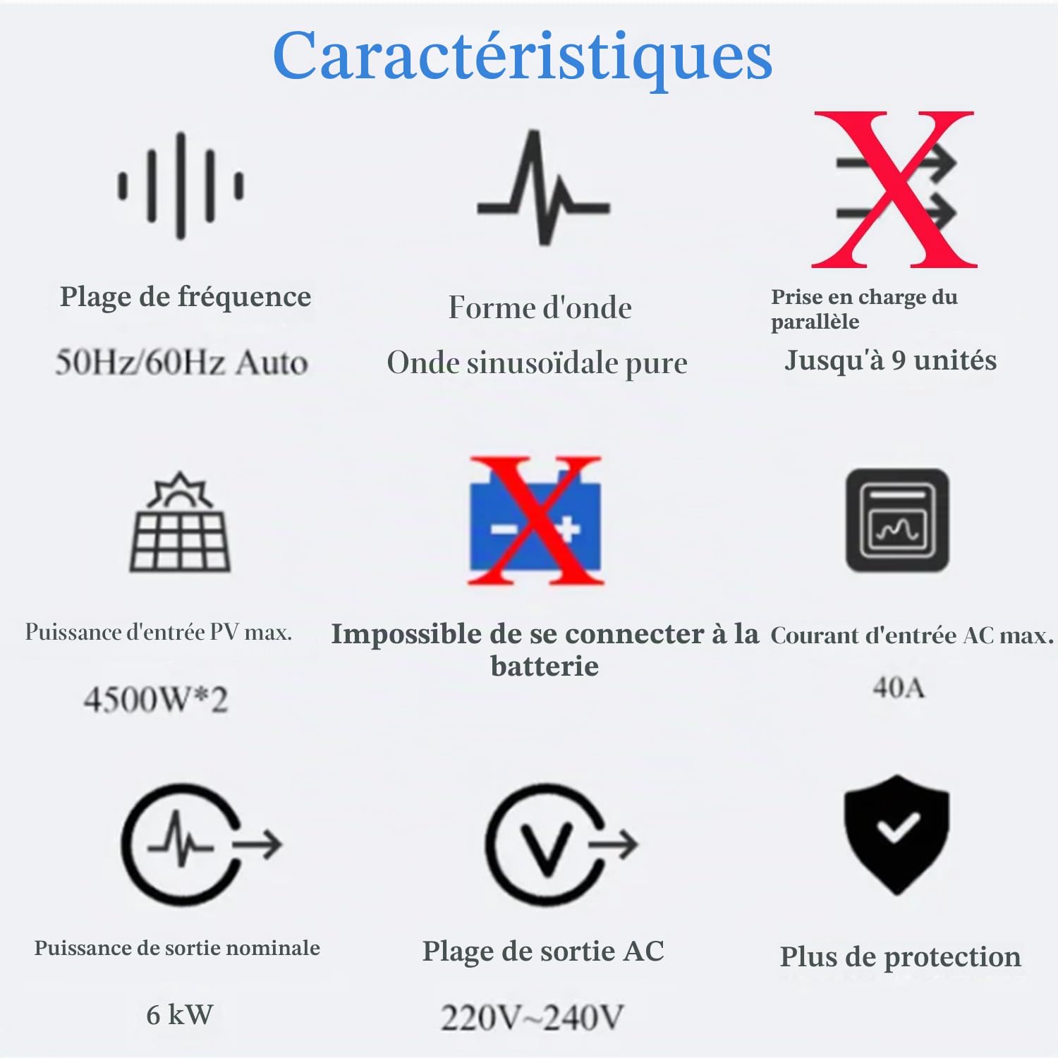 Anern Onduleur Solaire 6KW 220V-240V CA intégré 2 MPPT Fonction CT Convertisseur,Impossible de Connecter la Batterie Peut Connecter Un Moteur 3P ou Une Pompe à Eau,Tension MPPT 60-450V CC