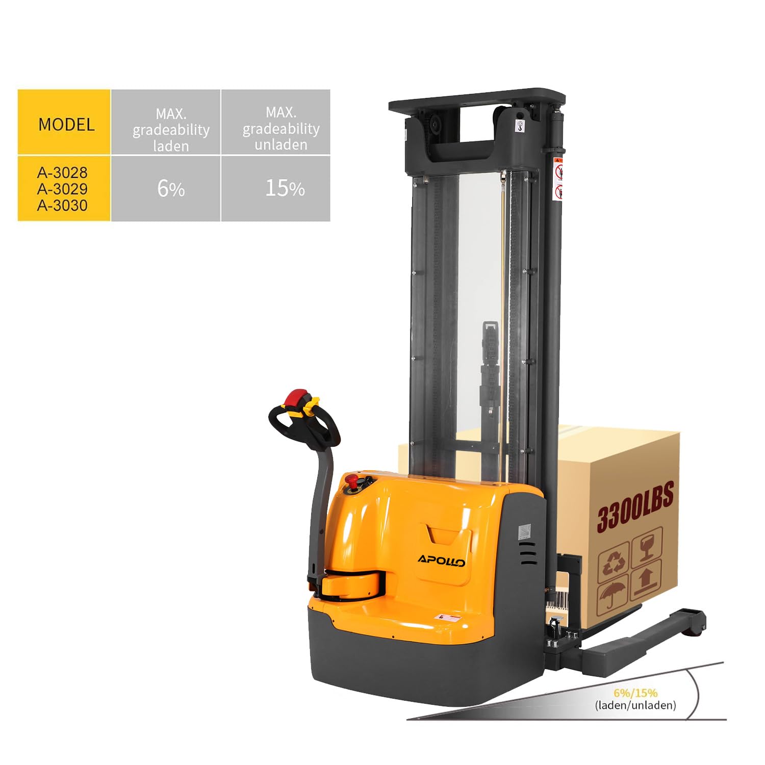 APOLLOLIFT Fully Powered Drive and Lift Electric Stacker with Straddle Legs 3300 lbs Capacity 220“ Lift Height, Adjustable Forks Material Lift