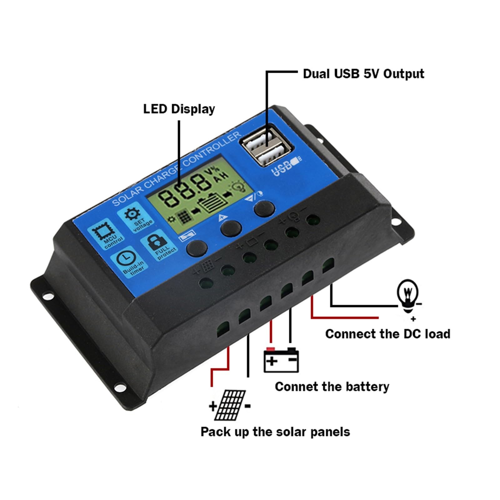 200W sterownik panelu słonecznego podwójny port USB przenośna ładowarka do baterii telefon komórkowy samochód jacht RV światła ładowanie na zewnątrz Idealny Wynik(With 40A controller)