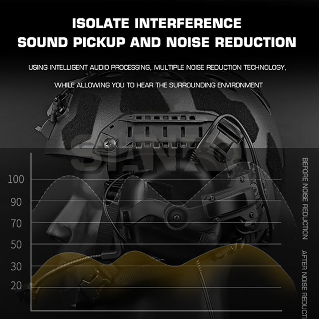 Casque tactique filaire avec protection auditive pour tir, chasse, réduction du bruit, commerces, annulation électronique (ANC-noir)