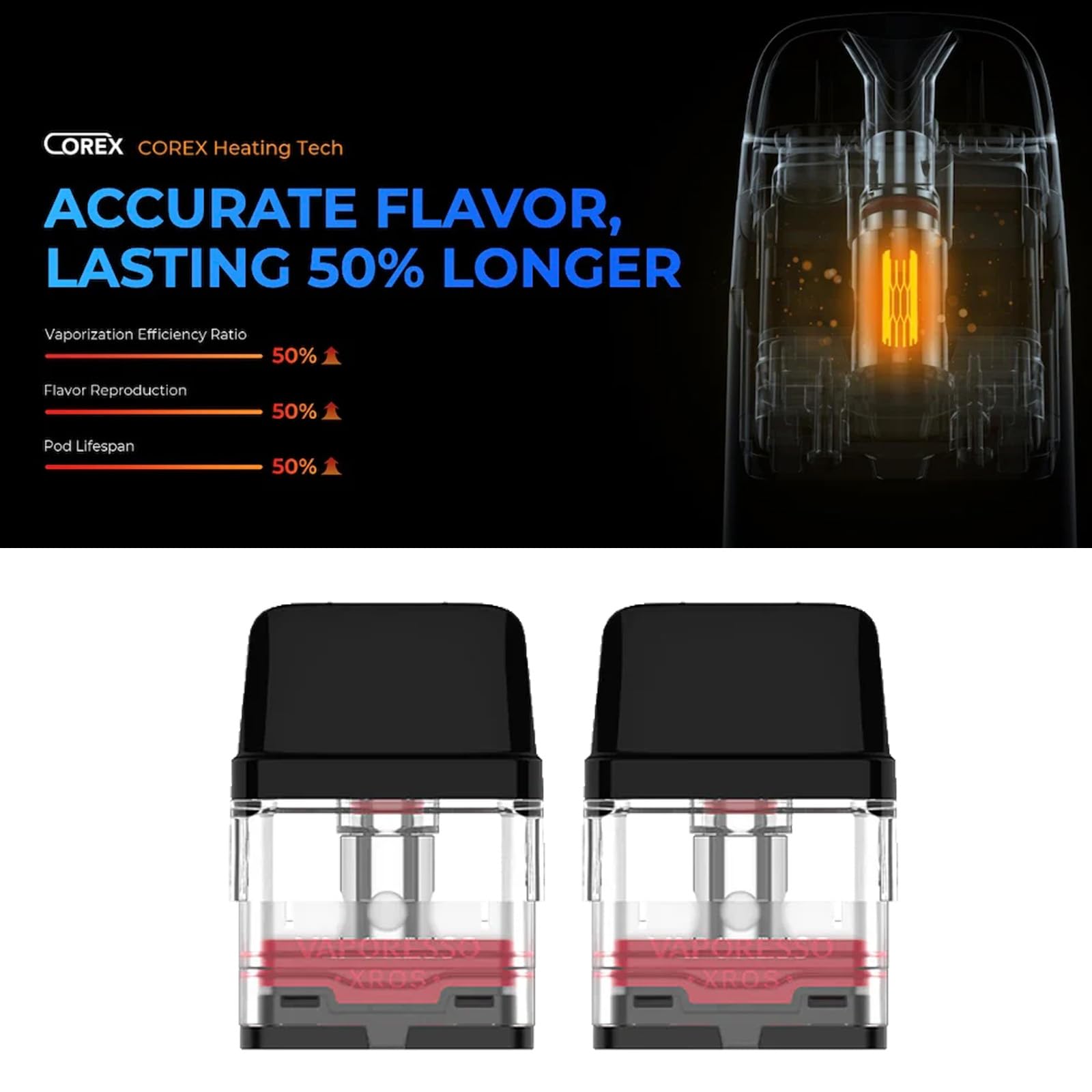 Vaporesso Xros Corex 2.0 Replacement Pod – Elite Cigs & Vaporizers