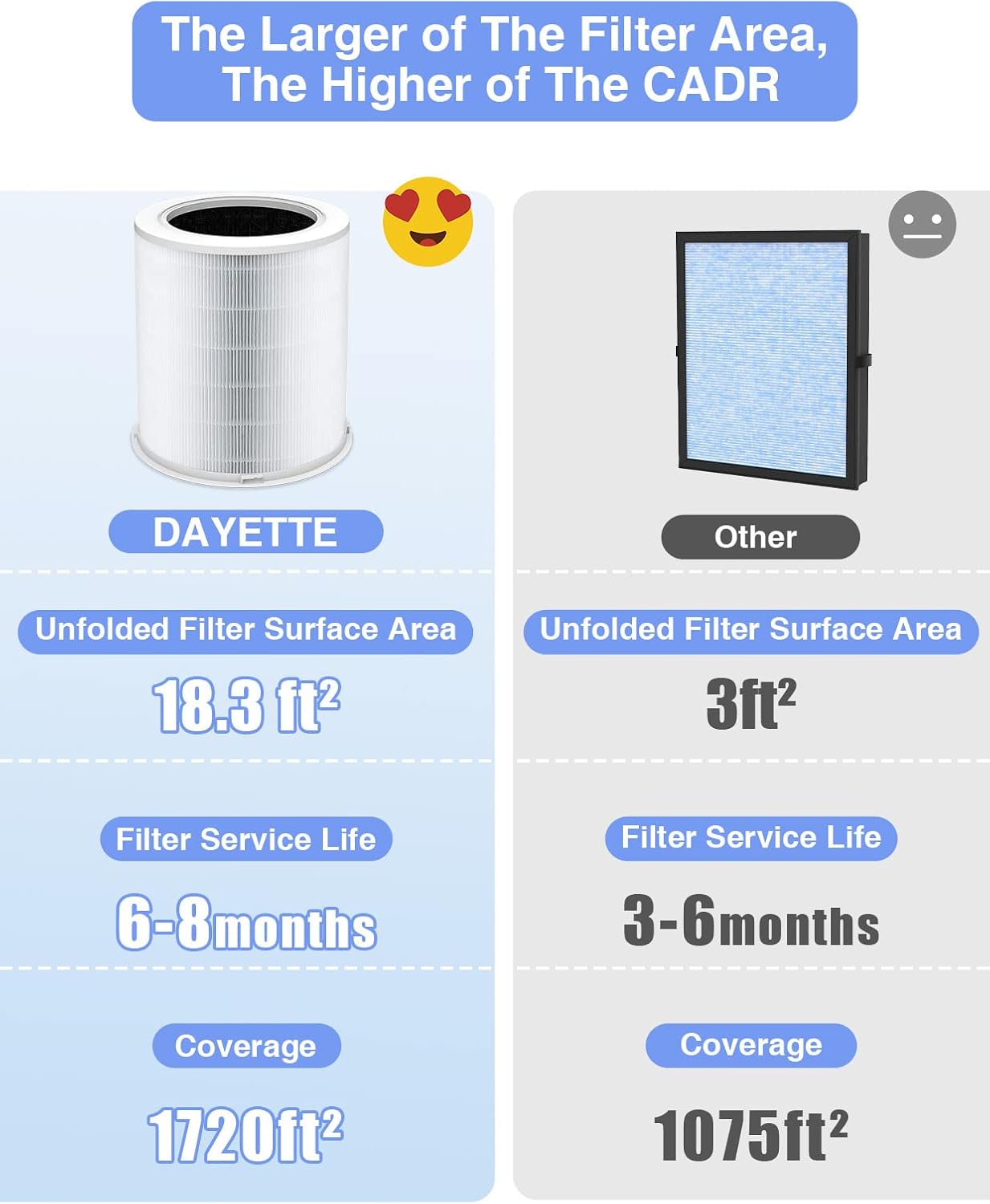 Step-by-step guide on how to replace the air purifier filter