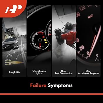 Amazon.com: A-Premium Accelerator Pedal with Position Sensor