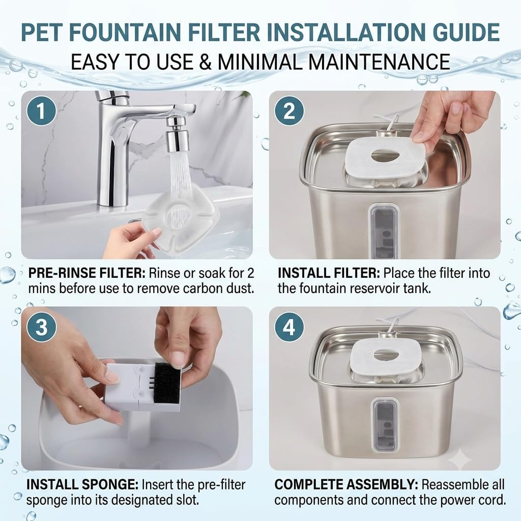 Cat Water Fountain Filter Replacement Compatible with 50oz-108oz Automatic Pet Water Fountain, 15 Carbon Filters, 15 Pre-Filter Sponges, 2 Cleaning Brushes, 32 Pack image 2